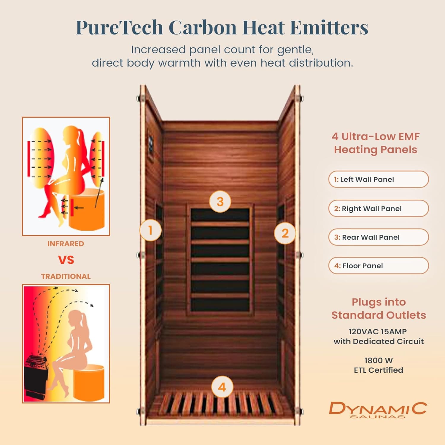 Dynamic Saunas Elite 1-Person Far Infrared Sauna thumbnail 3