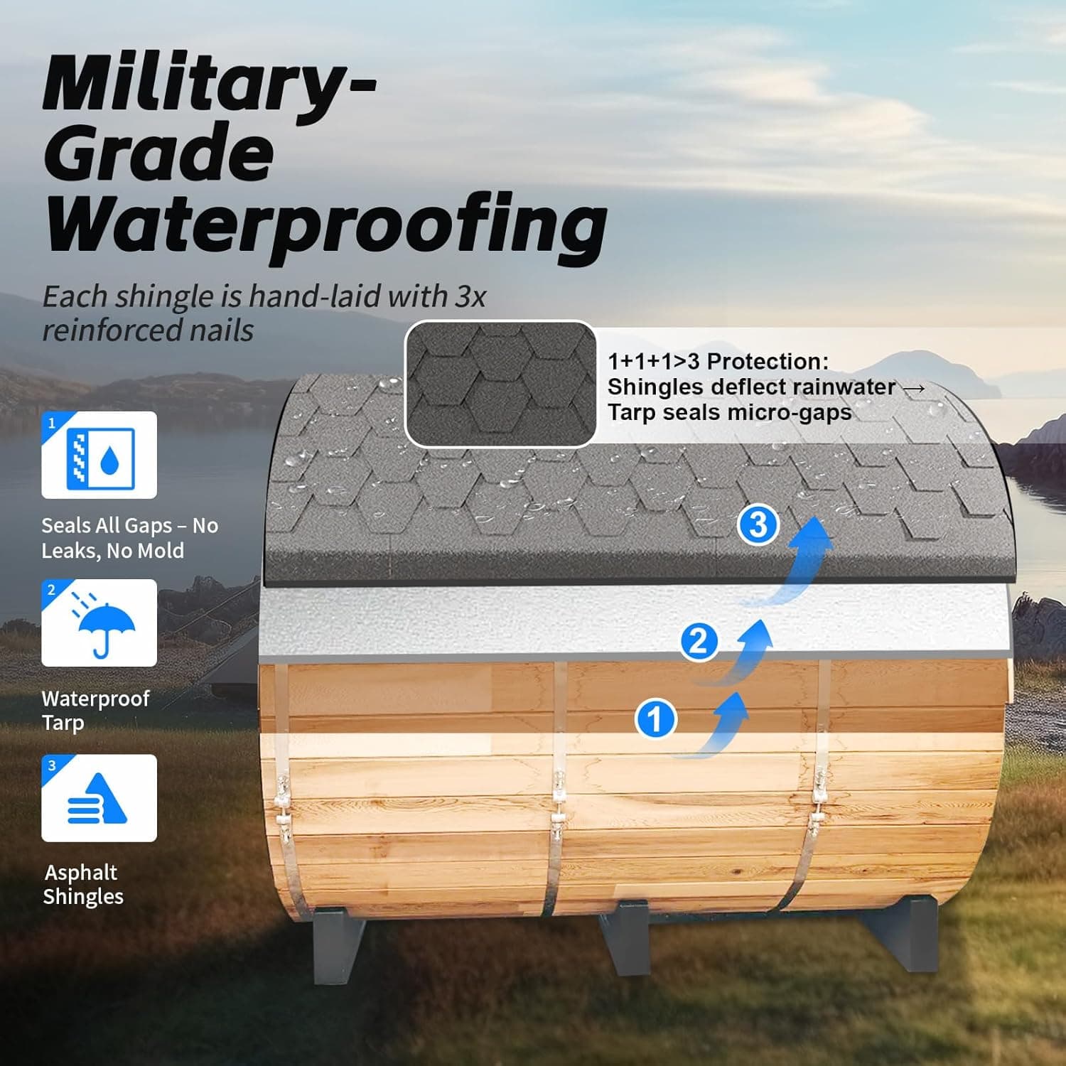 ZONEMEL 2-Person Outdoor Wood Barrel Sauna thumbnail 3