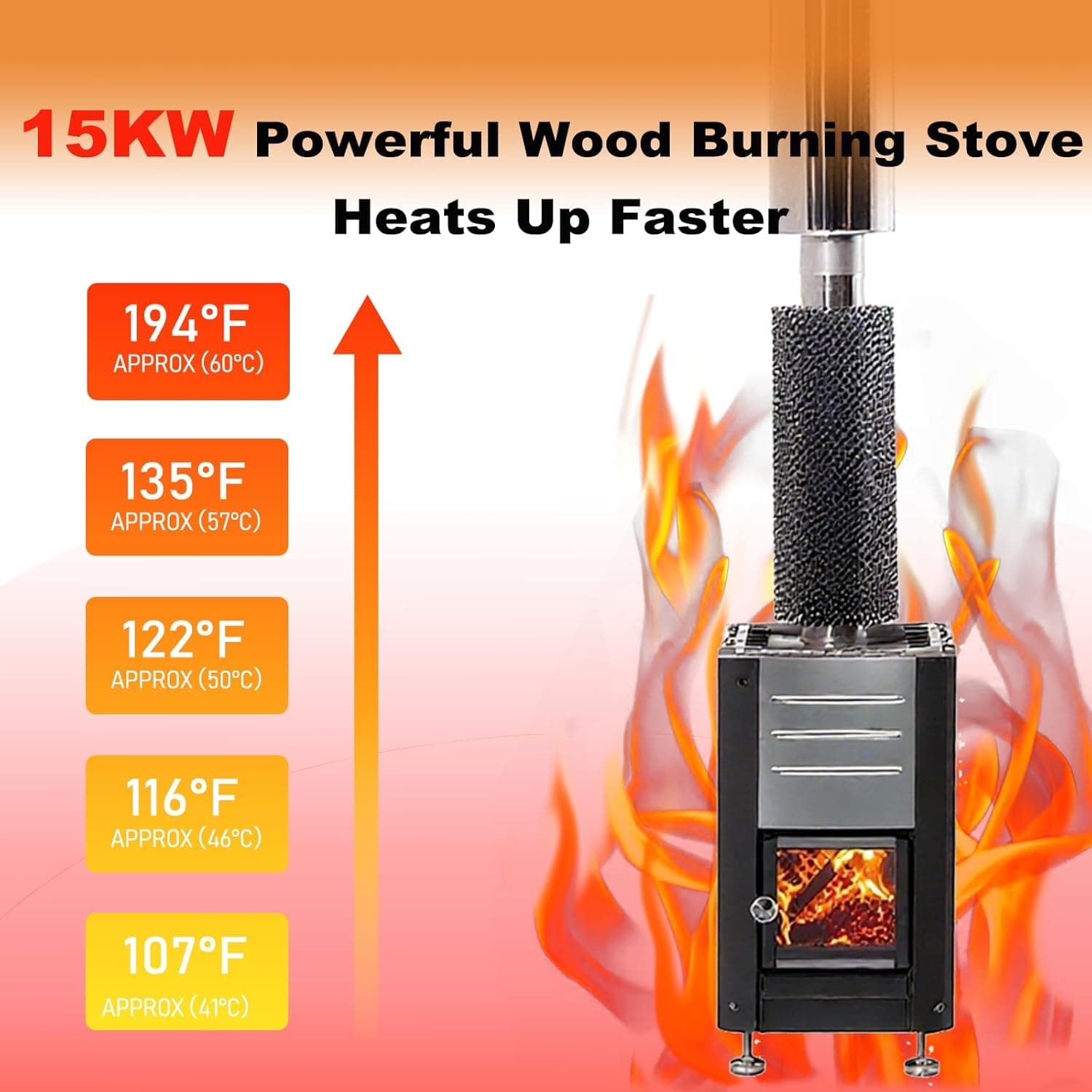 6-8 Person Red Cedar Barrel Sauna with Wood Burning Stove thumbnail 2