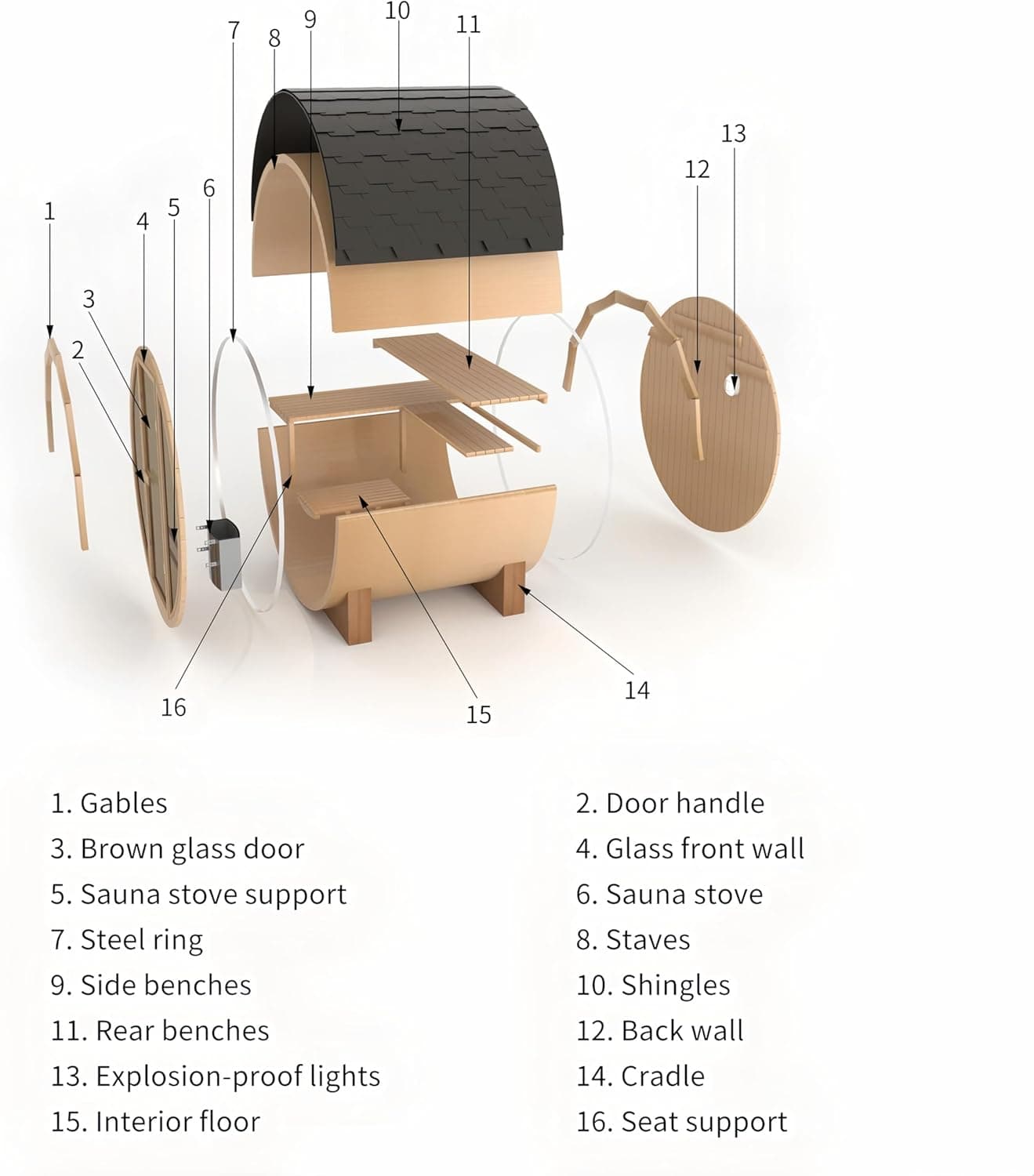 Serenity Nature Air 3-4 Person Canadian Red Cedar Barrel Sauna thumbnail 6