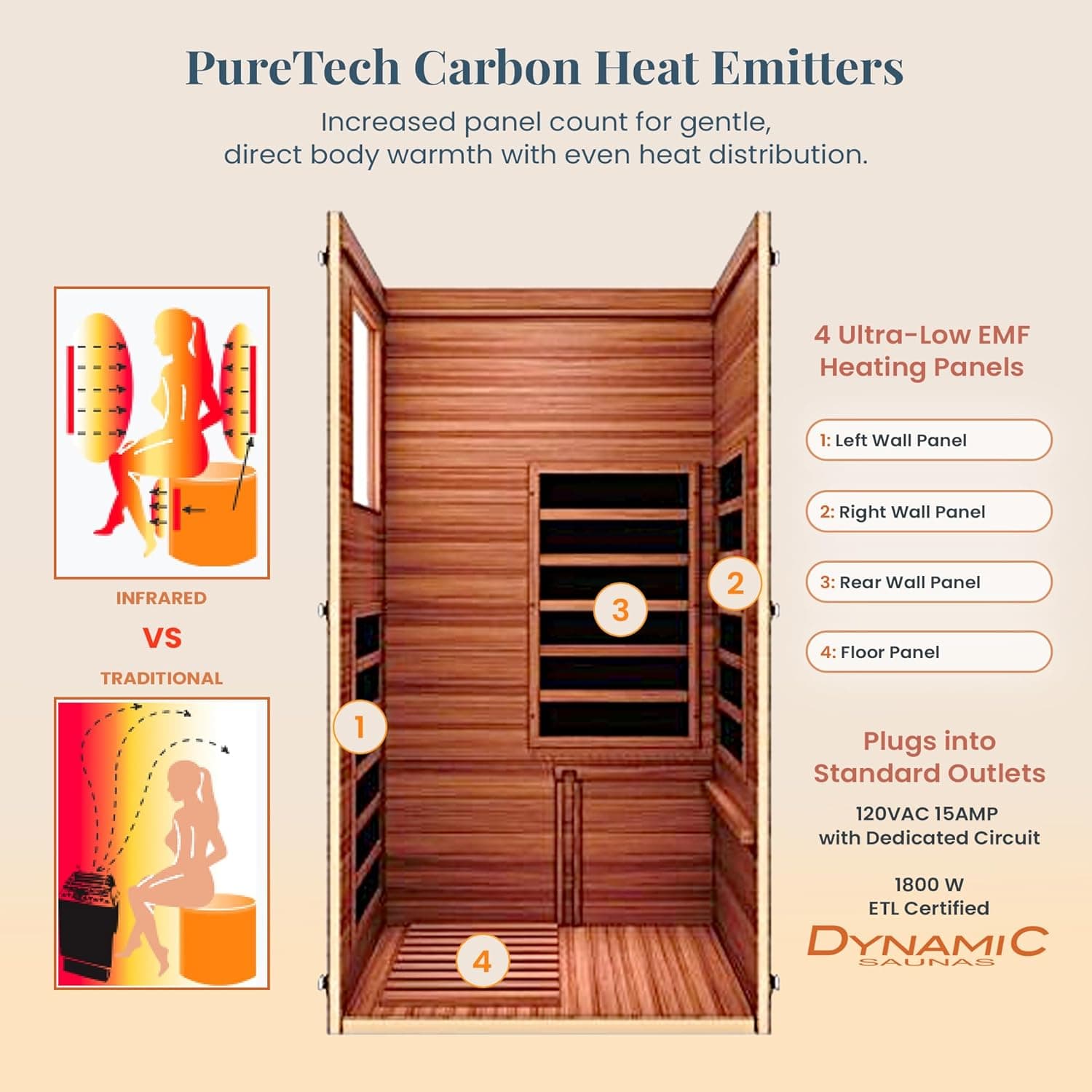 Dynamic Saunas Elite 1-Person Far Infrared Sauna with Red Light Therapy thumbnail 3