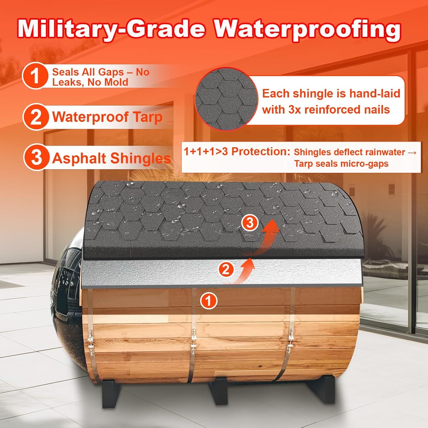 Panoramic 6-Person Canadian Red Cedar Barrel Sauna thumbnail 6